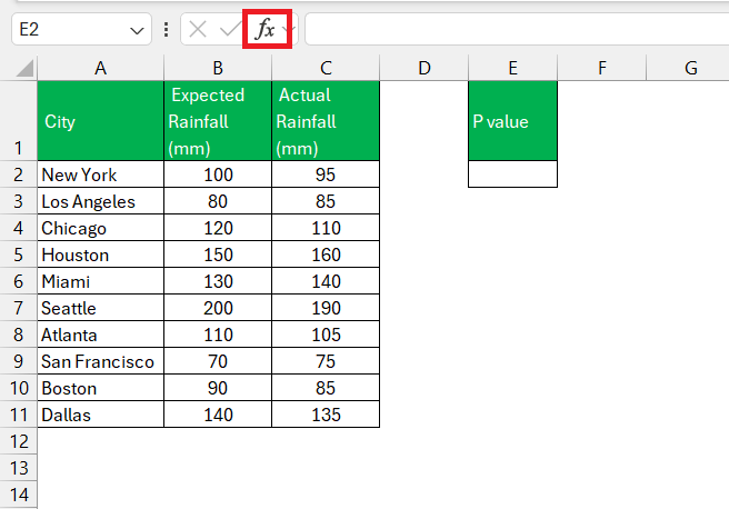 How to Calculate p value in Excel