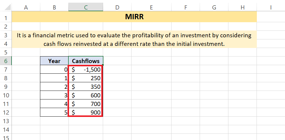Excel MIRR Function