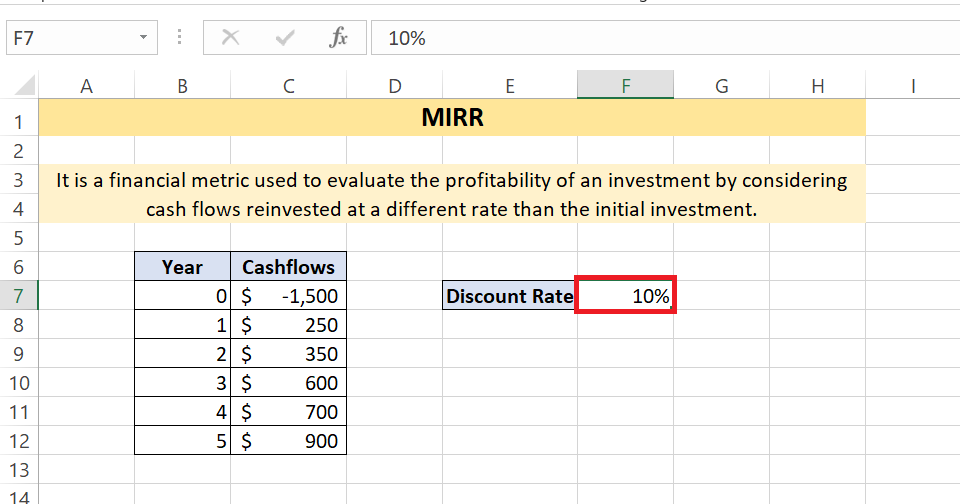 Excel MIRR Function