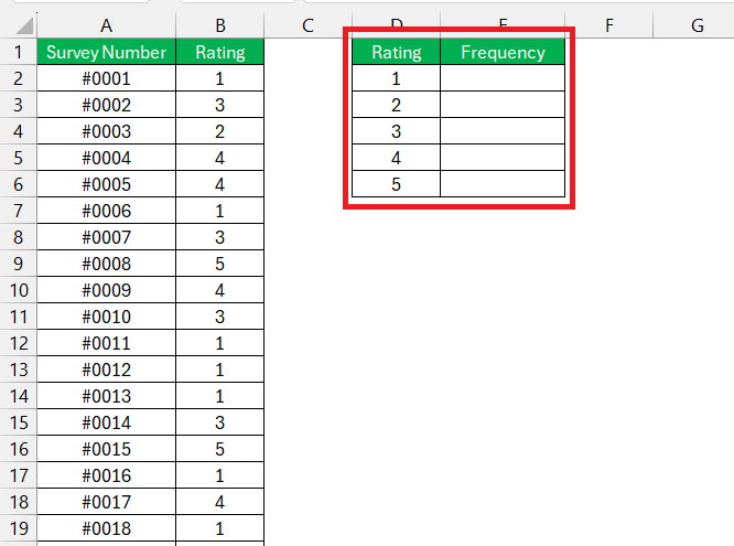 Relative Frequency Histogram