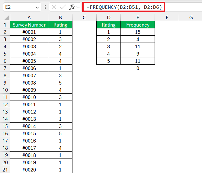 Relative Frequency Histogram