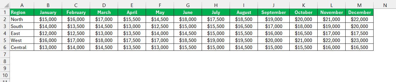 HeatMap Creator in Excel