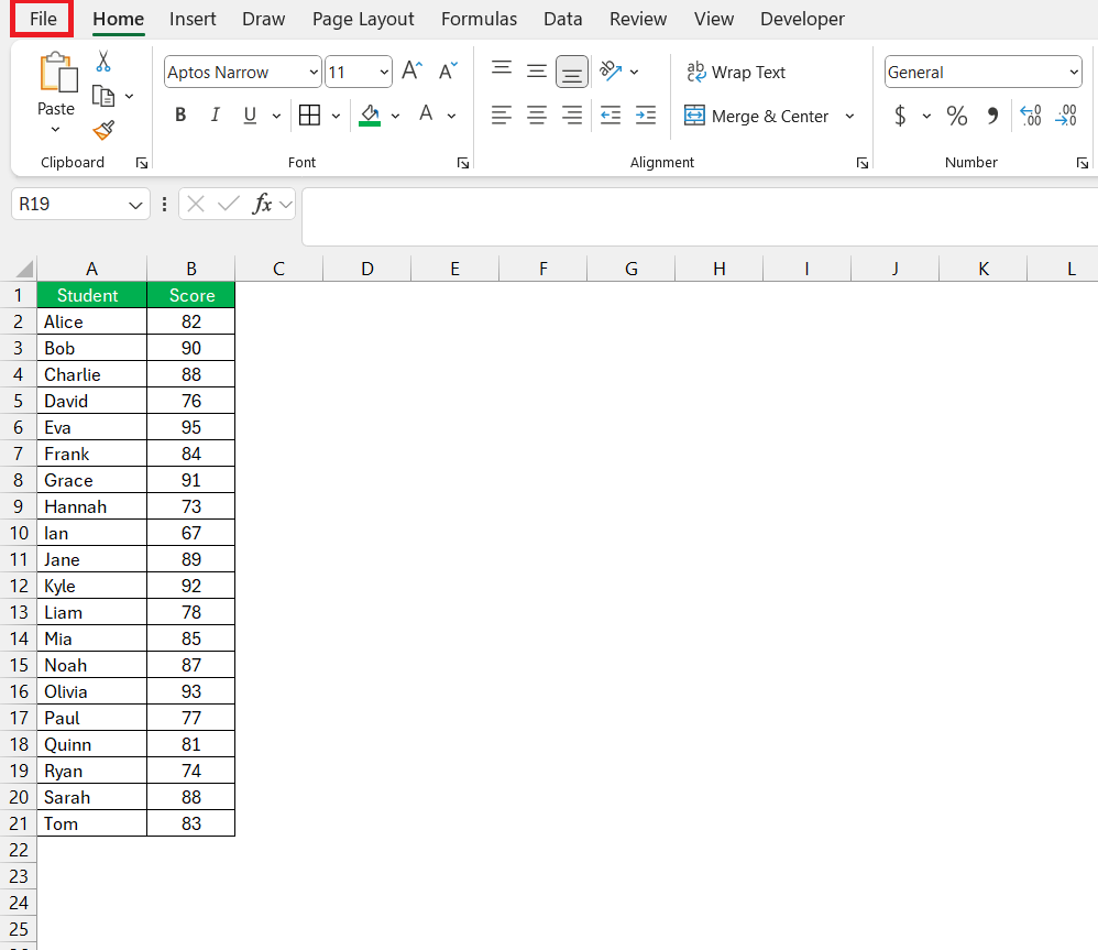 Histogram Normal Distribution