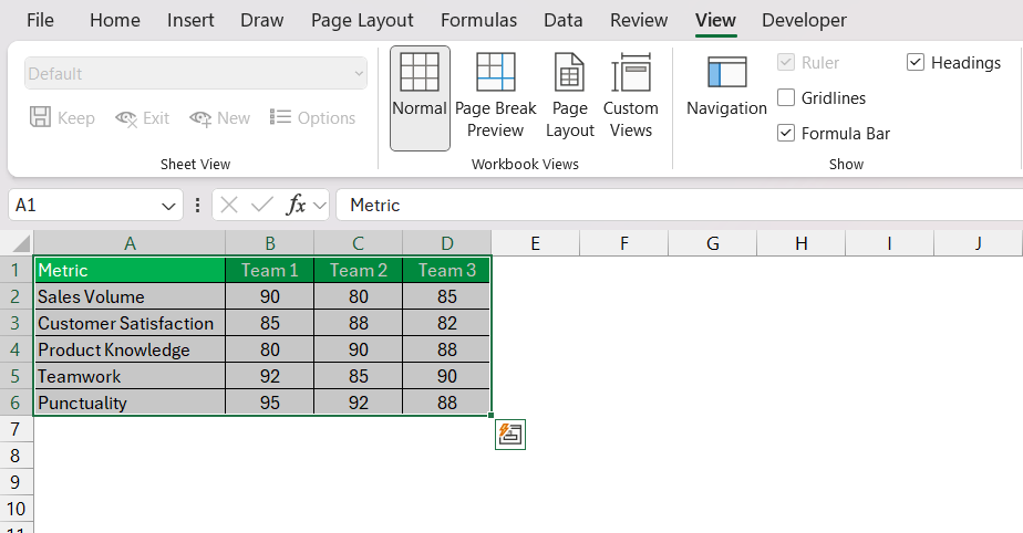 Radar Chart in Excel