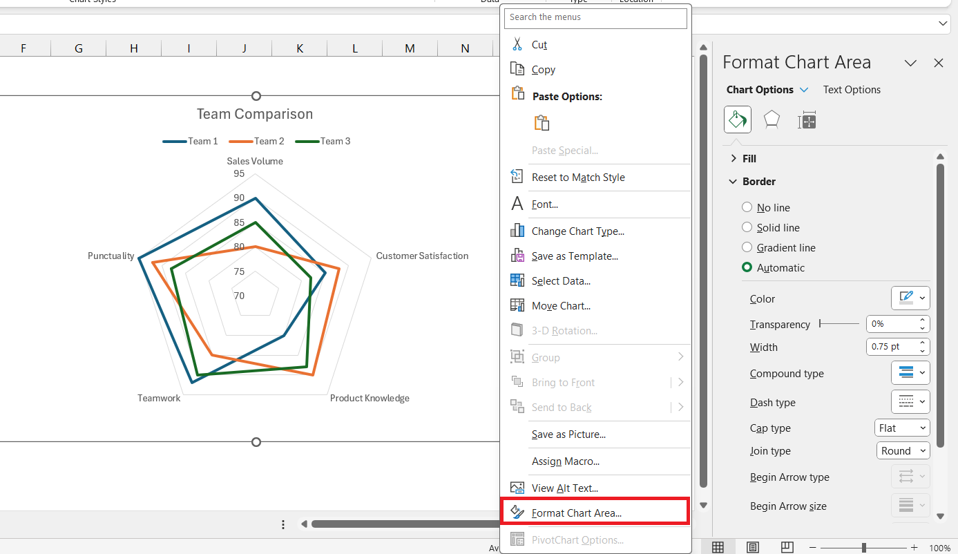 Radar Chart in Excel