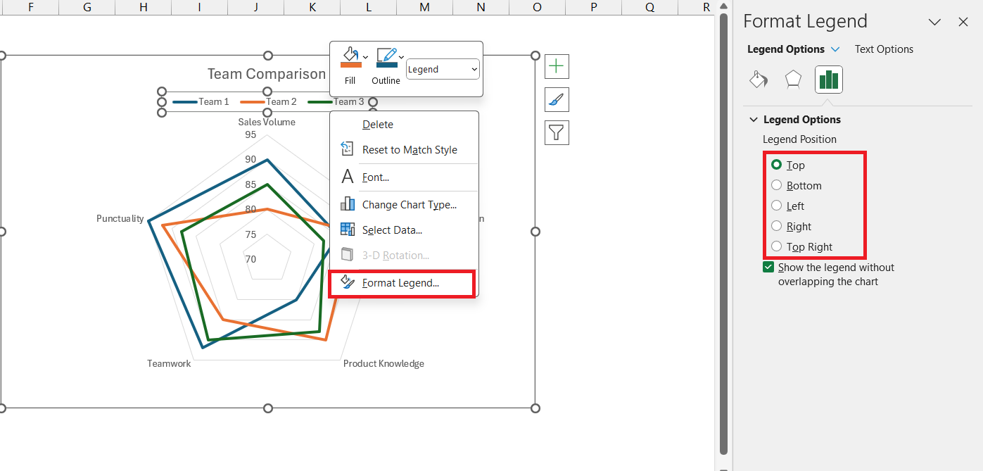 Radar Chart in Excel