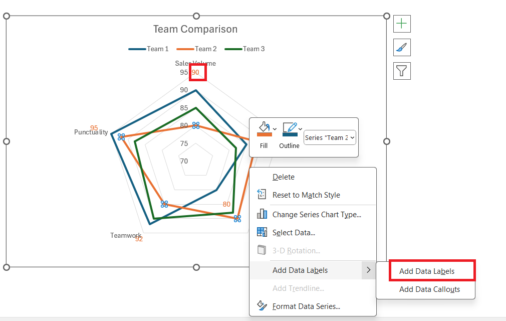 Radar Chart in Excel