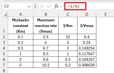 Lineweaver Burk Plot in Excel