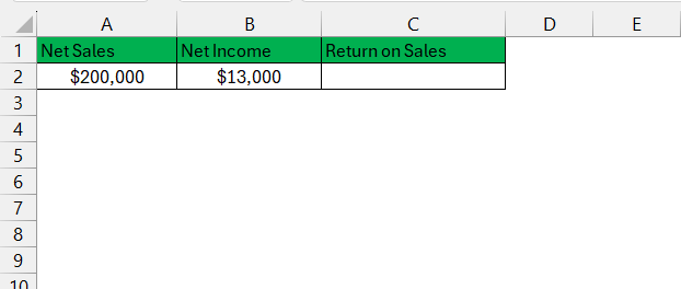 Return on Sales