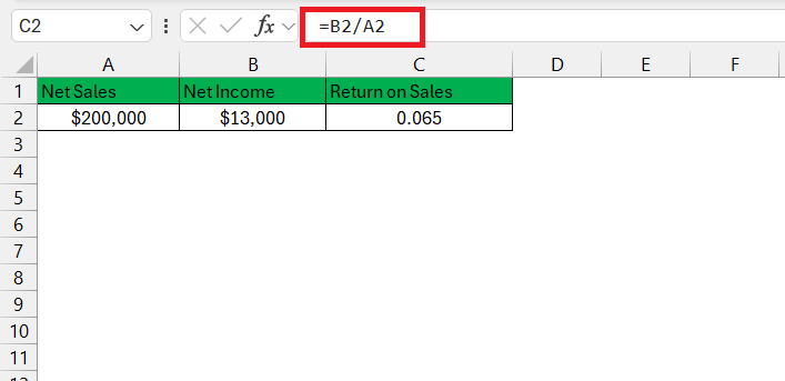 Return on Sales