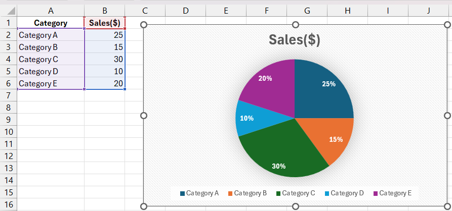 3 Quick Ways to Remove Formulas in Excel | MyExcelOnline