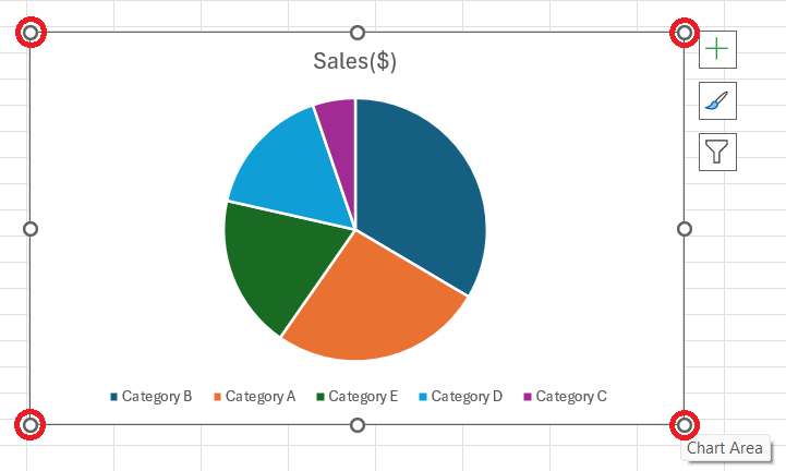 Draw a Pie Chart