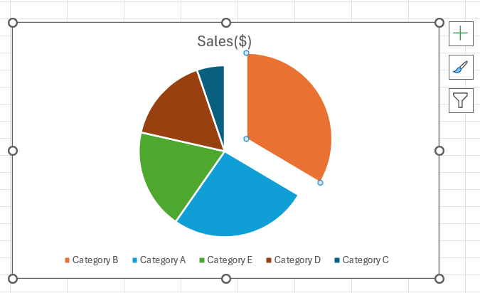Draw a Pie Chart in Excel