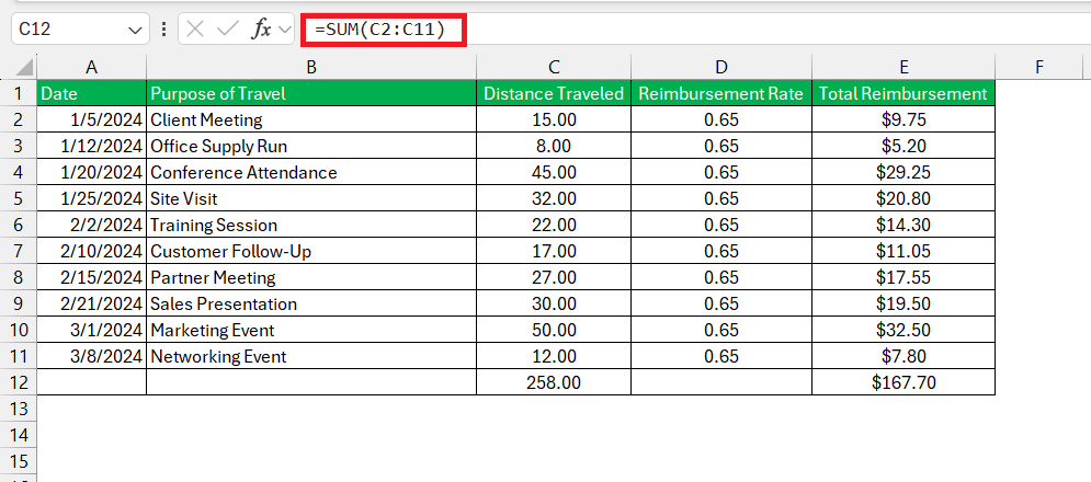 Mileage Reimbursement Calculator