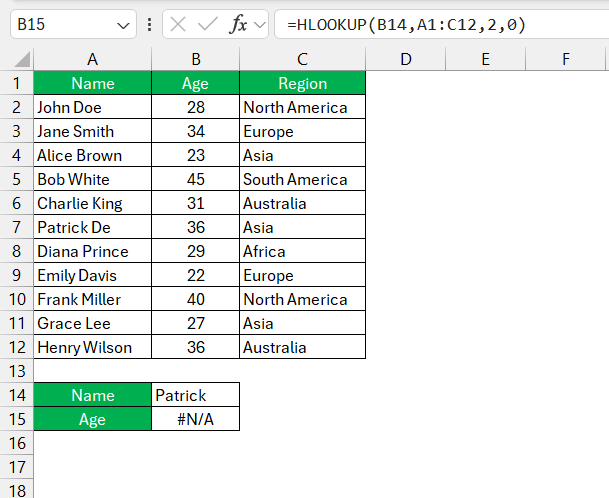 HLOOKUP