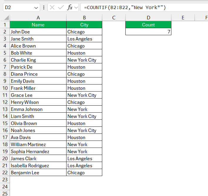COUNTIF Characters in Excel