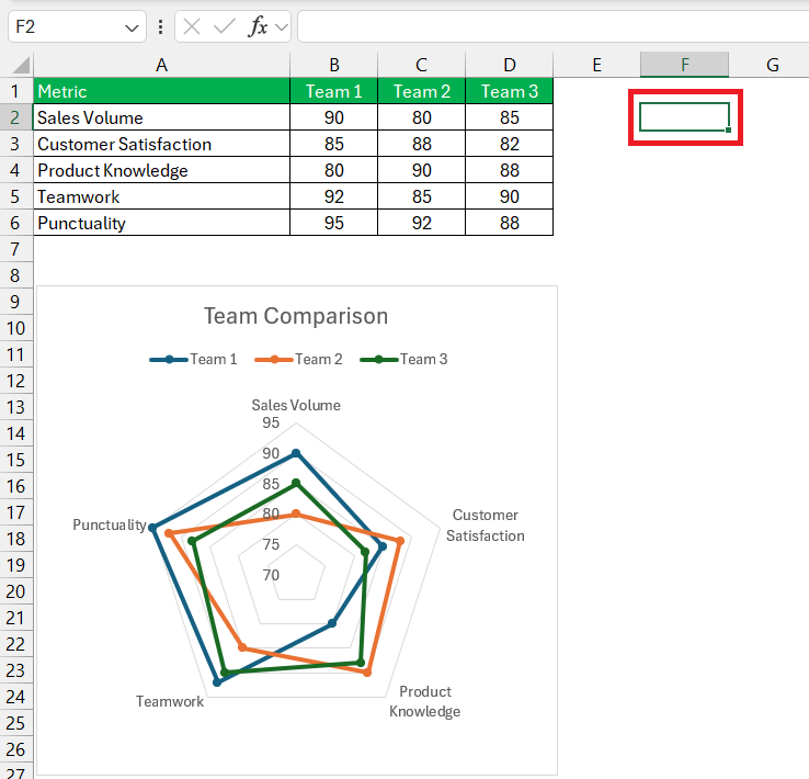 Insert PDF into Excel