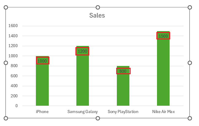 Add Data Labels