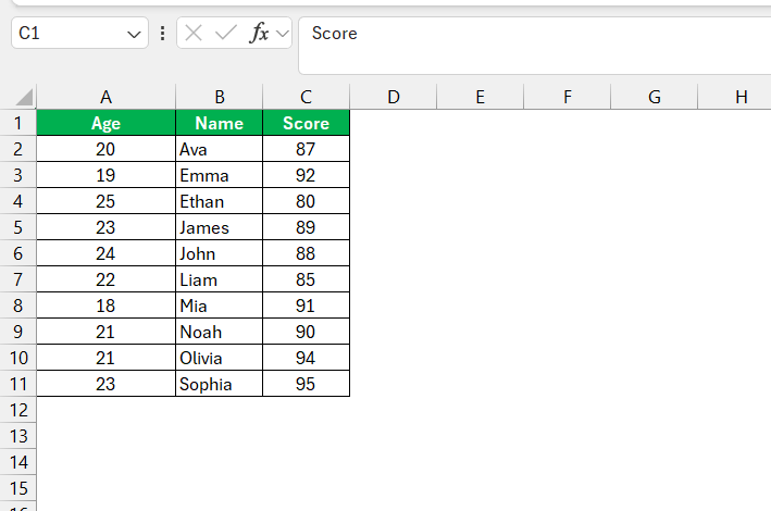 How to Alphabetize in Excel