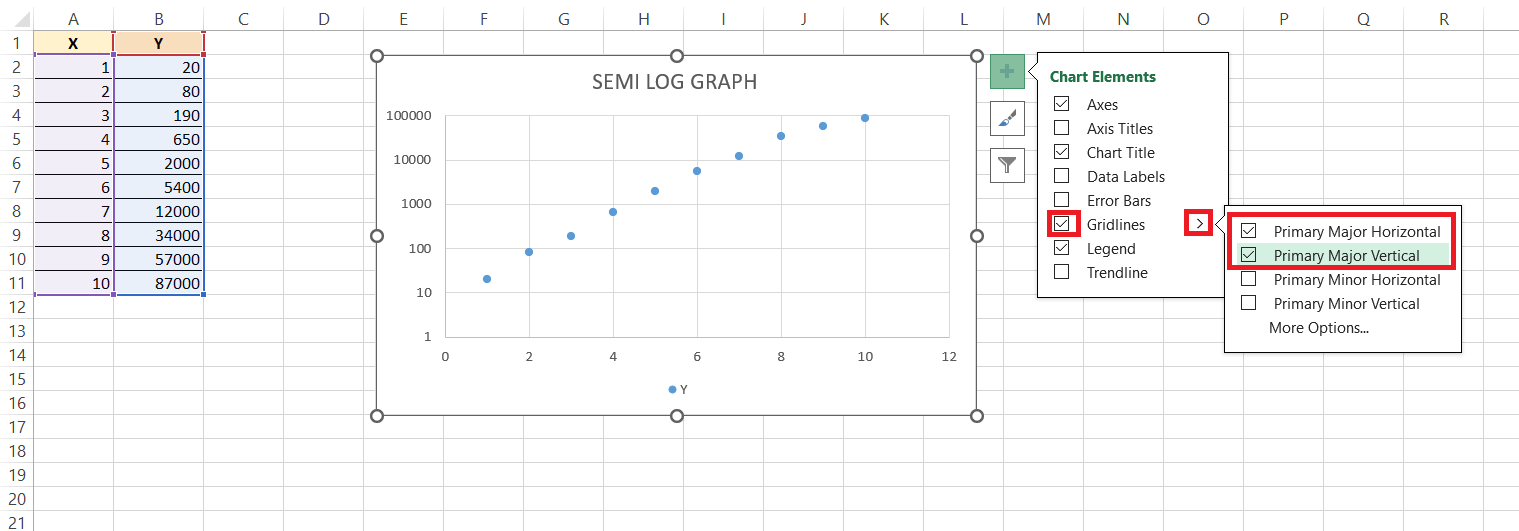 semi log graph in excel