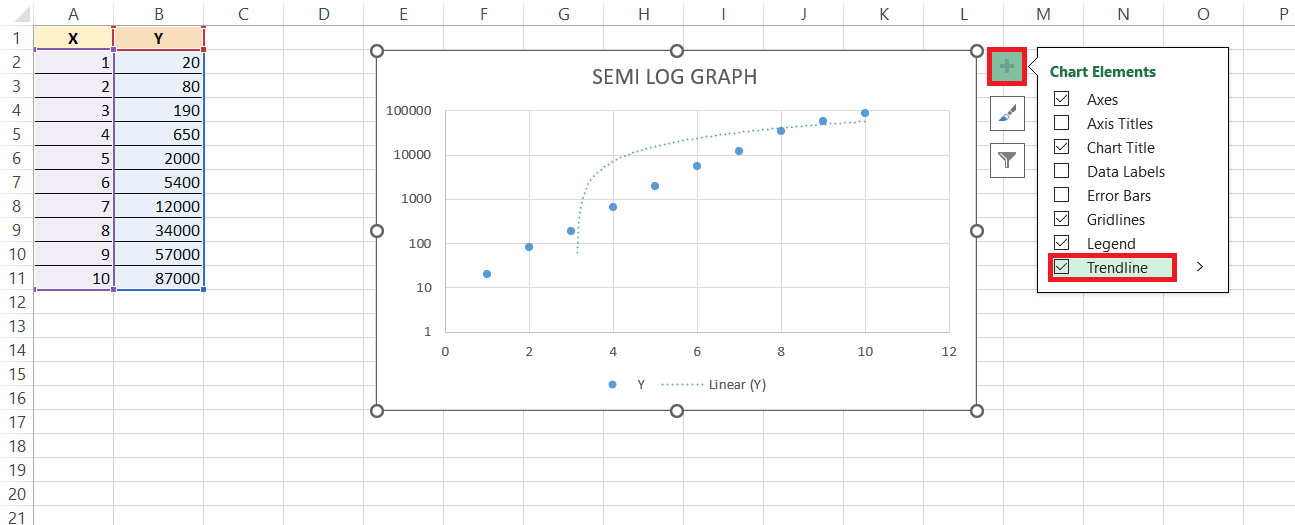 semi log graph in excel
