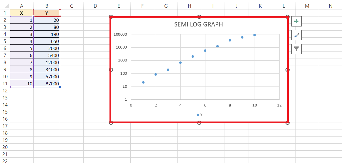 semi log graph in excel