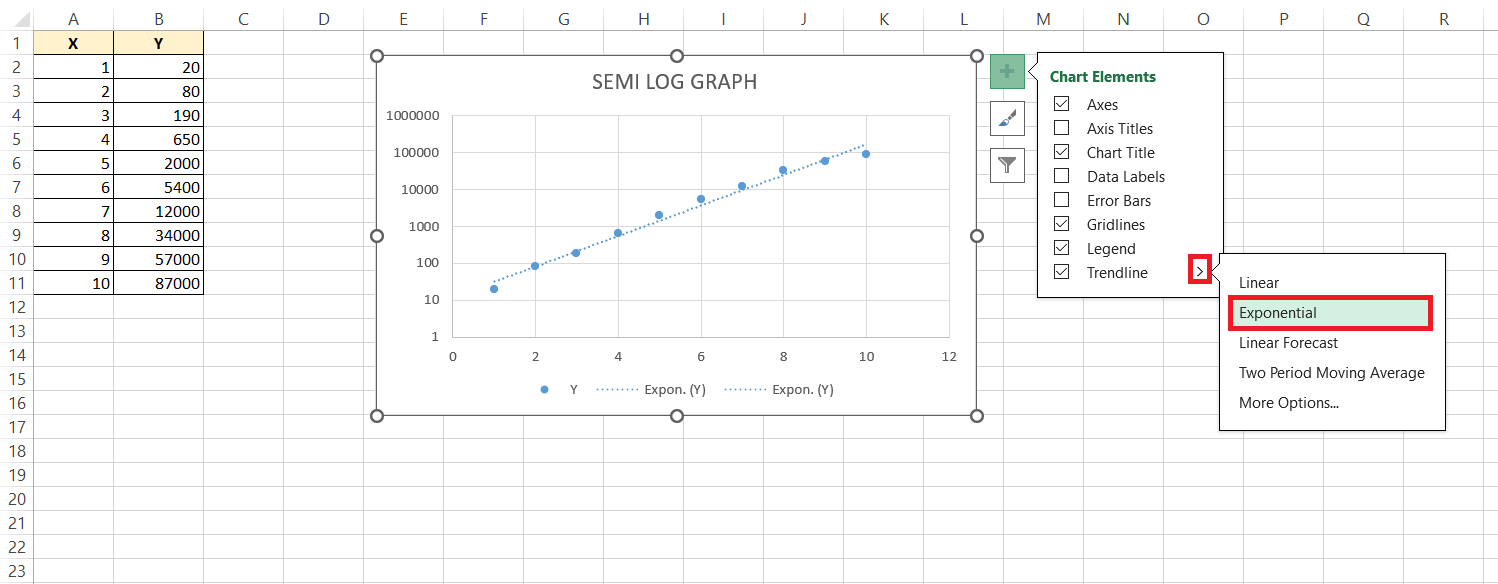 semi log graph in excel