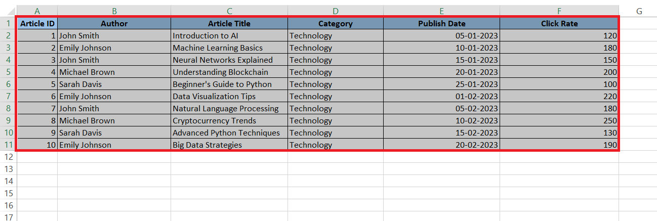sort numbers in excel