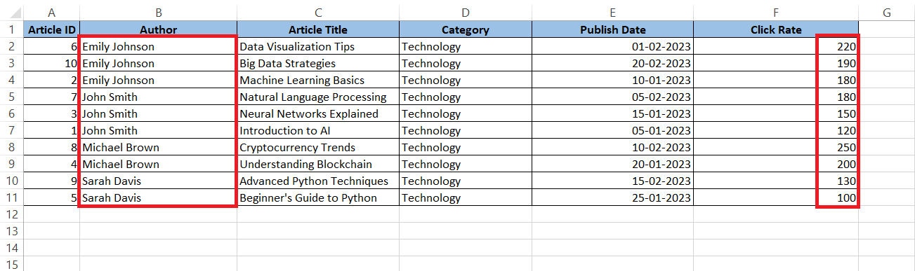 sort numbers in excel