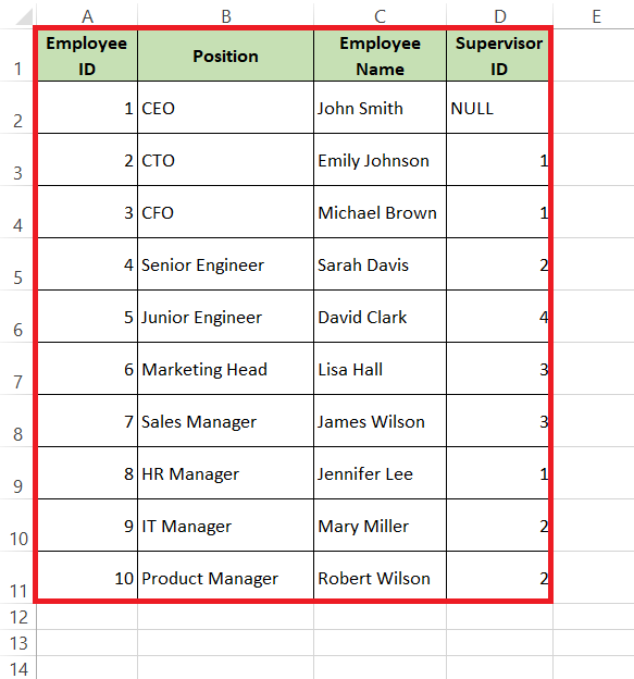 sort numbers in excel