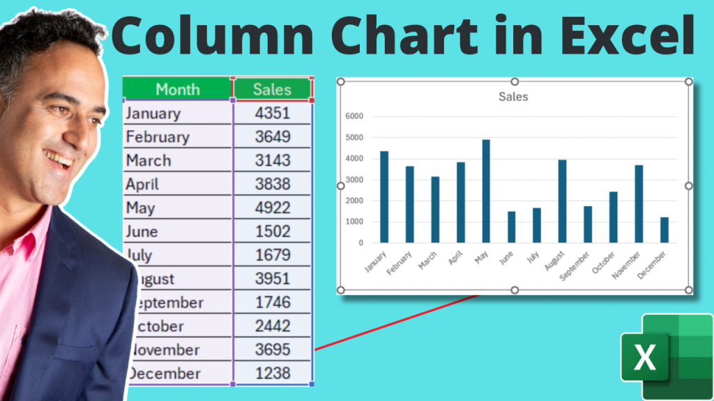 Column chart