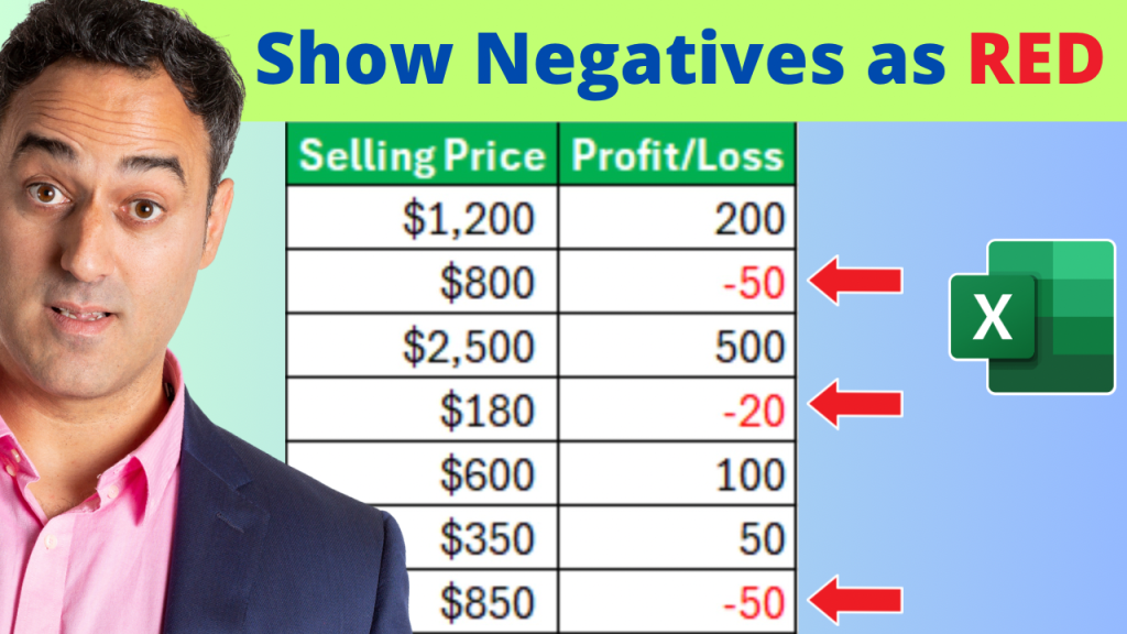 Show negative numbers as red