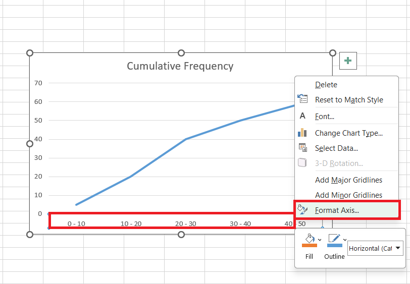 Ogive Graph in Excel