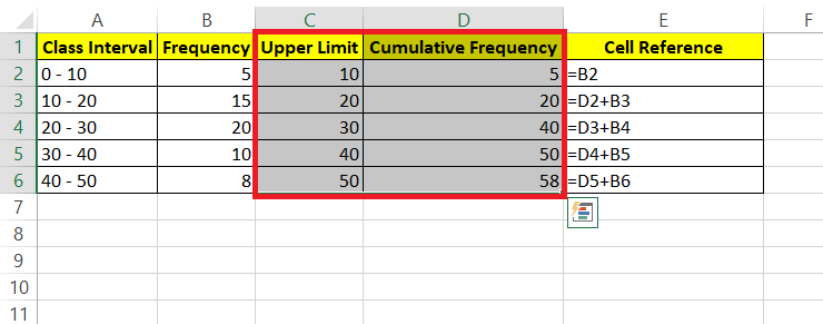 Ogive Graph in Excel