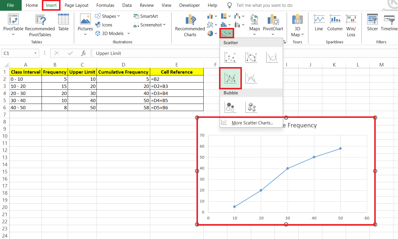 Ogive Graph in Excel