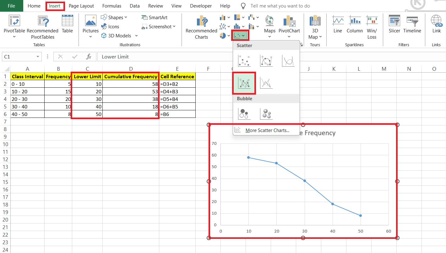 Ogive Graph in Excel