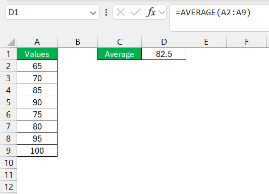 How to Find Z Score in Excel