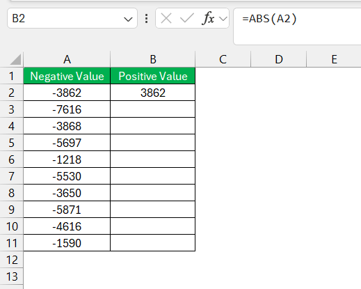 Convert Negative value to Positive value in Excel