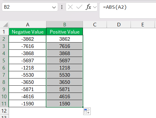 Convert Negative value to Positive value in Excel