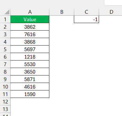 Convert Negative value to Positive value in Excel