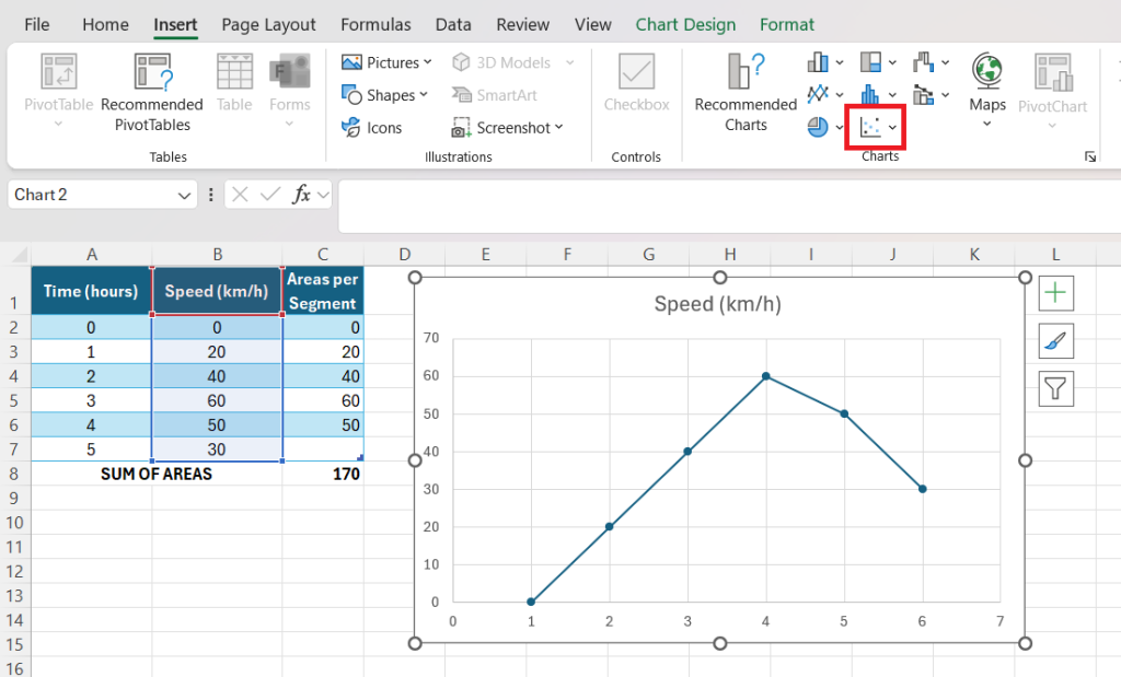How to Calculate Area Under the Curve in Excel | MyExcelOnline