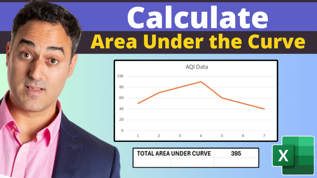 Calculate Area Under the Curve in Excel