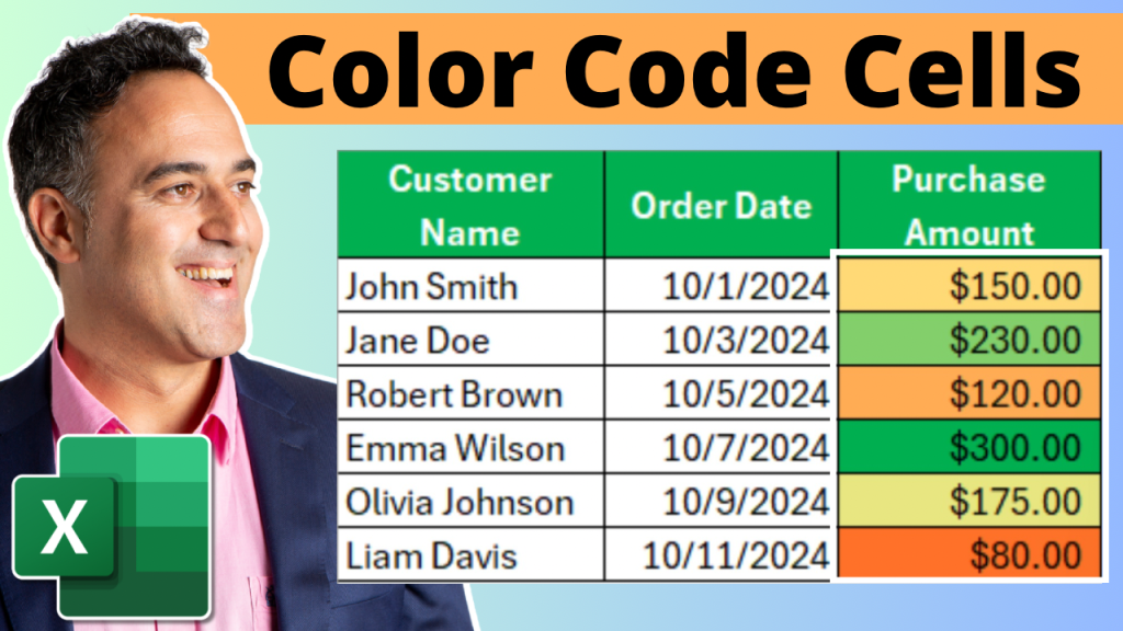 How to Color Code Cells in Excel