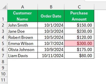 How to Color Code Cells in Excel