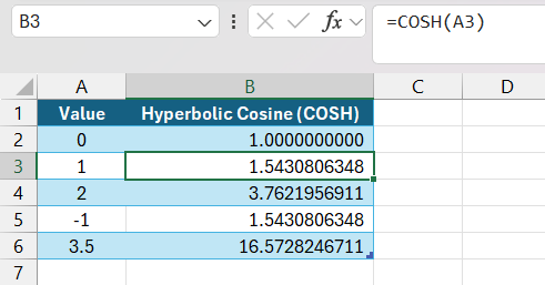 COSH Function in Excel