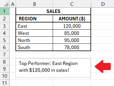 How to Insert Text Box in Excel