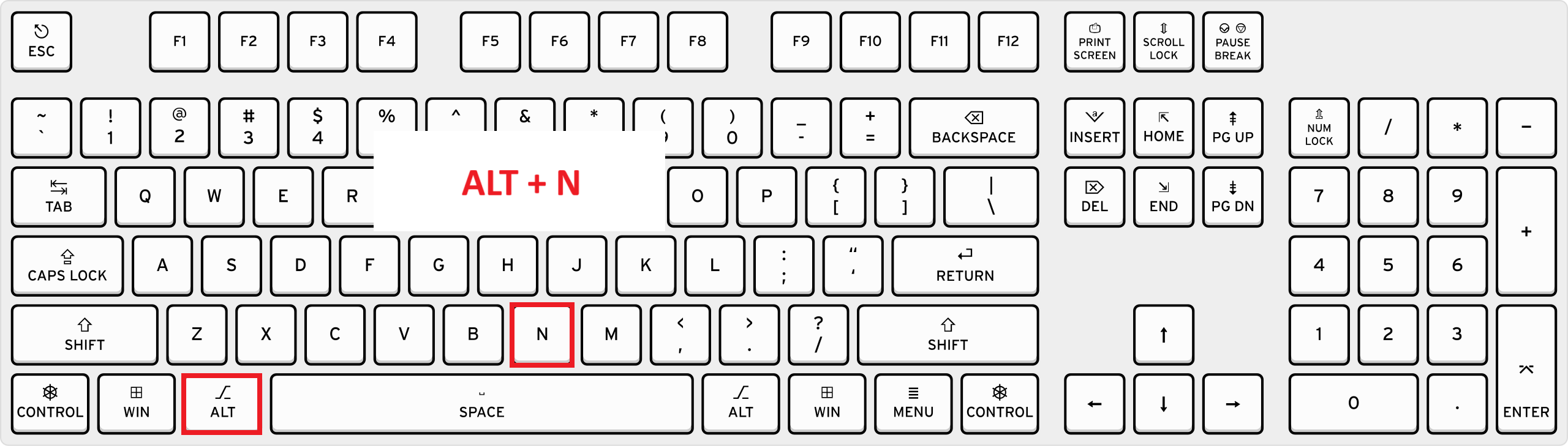 How to Insert Text Box in Excel