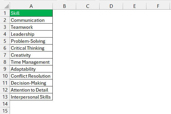 How to Drop-down list in Excel with Multiple Selections