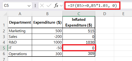 If Negative then Zero in Excel