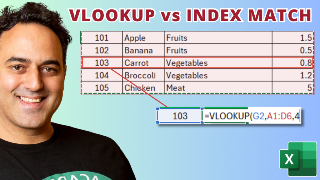VLOOKUP Versus INDEX MATCH in Excel